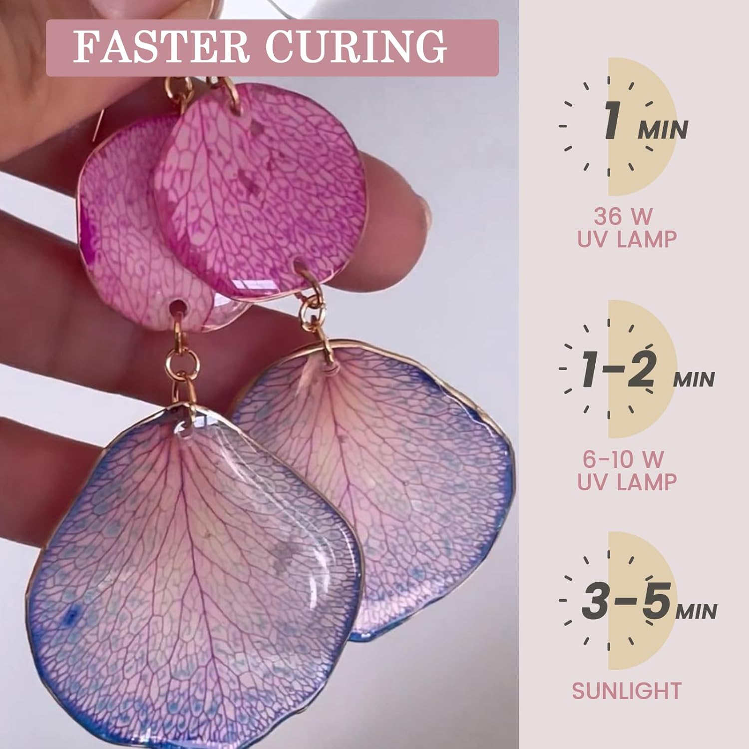 راتنج إيبوكسي شفاف للغاية وقلي - مراجعة Jewelry Making Uv Resin Kit وسعره