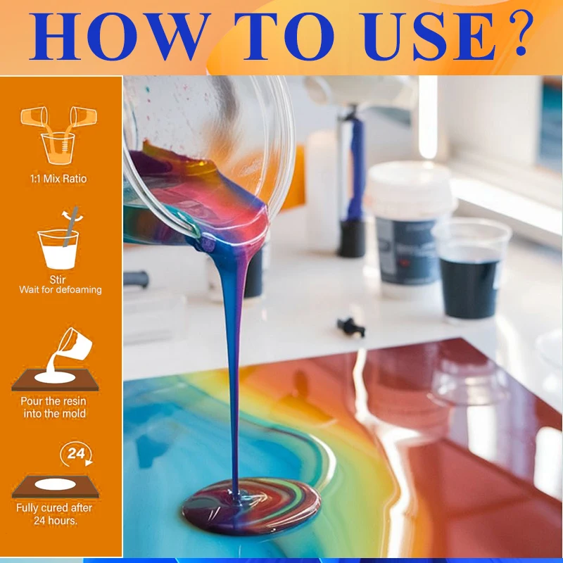 طقم راتنج إيبوكسي سهل الخلط، ر - مراجعة Jewelry Making Uv Resin Kit وسعره